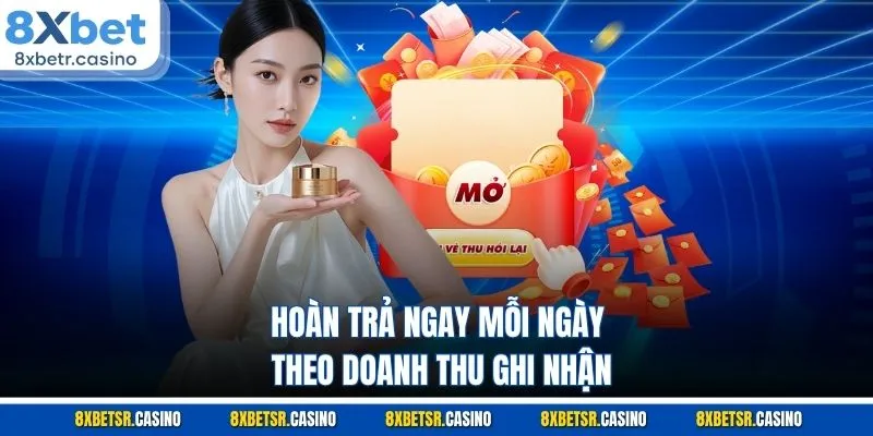 Hoàn trả ngay mỗi ngày theo doanh thu ghi nhận